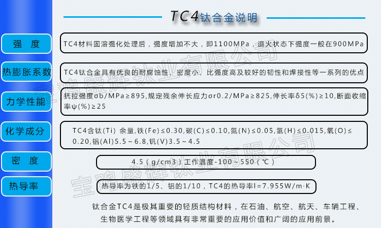 TC4修改后.jpg